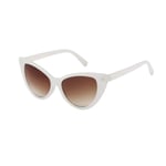 Sunglasses For Women Cat Eye Ladies Retro Vintage Designer Style UV400 Protection (White)