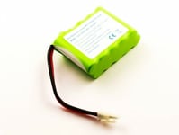 Battery for WOLF GARDEN ROBO SCOOTER 600 / 500 / 400 / 300 / 1800