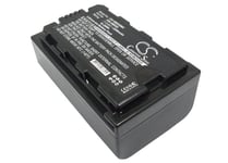 Batteri till Kamera för Panasonic HDC-MDH2GK, HC-MDH2, AJ-PX298MC m.fl.
