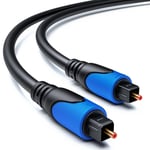 deleyCON 1.5m (4.92 ft.) Optical Digital Audio Cable SPDIF 2x Toslink Plug Digital Cable Audio Cable Fiber Optic Digital Cable