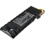 Batteri för bl.a. Husqvarna Automower 265ACX 5200mAh