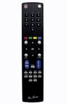 RM Series Remote Control fits HUMAX FOXSATHD FOXSAT-HD FOXSAT-HD/GB HDCI5000