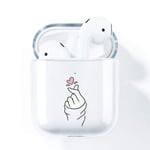AKABEILA AirPods Case Cover, Compatible for Apple AirPods 2nd Generation Cases Silicone Clear With Design AirPods 2nd Gen [Front LED Visible & Wireless Charging Case] Women Transparent Cute