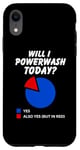 iPhone XR Will I powerwash Today? Yes Sarcastic Pie Chart Power washer Case