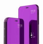 MLOTECH Coque pour Samsung S20,étui+Protection Écran [2 Pièces] Flip Clear View Translucide Miroir Standing 360°Housse Antichoc Smart Cover Bumper Violet