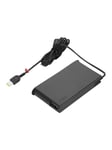 ThinkPad 170W AC Adapter (Slim Tip)