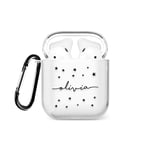 Tirita Personalised Case Compatible with AirPods 1st & 2nd generation Support Wireless Charging with Carabiner, Front LED Visible [18- Black Stars]