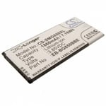 Batteri til EB-BG850BBC for Samsung, 3.85V, 1860 mAh