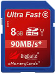 8GB Memory card for Leica C Lux, D Lux, D Lux 7, M10 D, M10 P, Q P, Q2 Camera