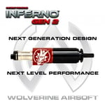 Wolverine - HPA Airsoft Inferno Gen2 M4 Komplett Kit
