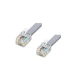 RJ11 Male BT Broadband Cable ADSL Modem Router Lead 3m