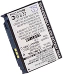 Batteri til AB483640CU for Samsung, 3.6(3.7V)), 800 mAh