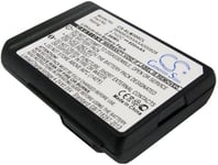 Batteri 3BN66305AAAA000846 för Alcatel, 3.7V, 800 mAh