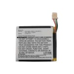 Batteri till bl.a. Sony Ericsson Xperia X10 Mini (kompatibelt)