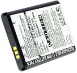 Batteri til AB503442BU for Samsung, 3.7(3.6V), 650 mAh