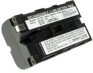 Kompatibelt med Sony DCR-TR7000E, 7.2V (7.4V), 1150 mAh