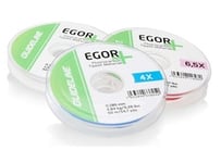 Guideline Egor Tippet