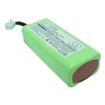 Batteri til Philips Støvsuger FC8800 - 800mAh (Kompatibelt)