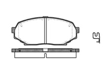 Bromsbelägg Remsa - Mazda - Mx 5