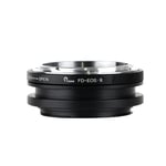 Pixco Adapter för att använda Canon FD-objektiv på EOS R