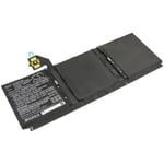 Battery For MICROSOFT Surface Book 3 15 1872