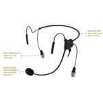 Otto Hurricane Behind the Neck Headset (DP4400, GP-3XX)(V4-HN2MF3B)