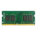 QNAP RAM-32GDR4ECP0-SO-2666 memory module 32 GB 1 x 32 GB DDR4 2666 MHz ECC