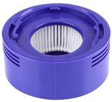 1 x Post Motor HEPA Filters For Dyson V7 Cordless Handheld Vacuum SV11, HH11