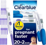 Clearblue Digital Ovulation and Pregnancy Test - Trying for A Baby Bundle. Doub