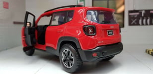 Jeep Renegade 2015 Red Maisto 1:24 Scale Detailed Diecast Model 31282