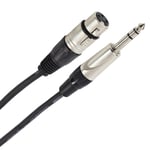 Plugger Câble XLR femelle - Jack mâle stéréo 1,5m Easy