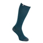 Funq Wear Kompressionsstrumpor Merinoull 15-18, 38-39, Trekking Teal
