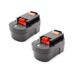 2x NiMH batterie 1500mAh (14.4V) pour outil électrique outil Powertools Tools Black & Decker HPS1440, KC2002F, KC2002FK, NM14, PS142K - Vhbw