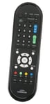 ALLIMITY GA608WJSA Remote Control Replace fit for Sharp Aquos LCD TV LC-32LE220E LC-32LS220E LC-32LB220E LC-32DH500E LC-32DH500S LC-32DH510E LC-19D1E-WH LC-24LE220E LC-32FH510E