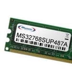 Memory Solution ms32768sup487 a 32 Go Memory Module – Memory modules (PC/Serveur, Supermicro X9DR3-LN4 F +, X9DRi-LN4 F +, X9DRW-3TF +, X9DRW-3LN4 F +)