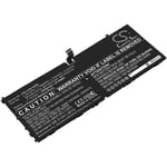 Batteri till Tablett för Lenovo ThinkPad X1 3rd