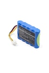 Gardena Sileno life smart batteri (3400 mAh 18.5 V, Blå)