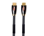 DCU TECNOLOGIC HDMI Cable HDMI M - HDMI M Pro Connection Signal Hybrid M-M Length: 25 m Black