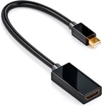 Thunderbolt to HDMI Adapter, Mini Displayport to HDMI Adapter, Mini DP to HDMI Adapter for MacBook, iMac, Mac Mini, Mac Pro; Microsoft Surface and More, Supports 4K, 1080P, HDCP, 3D (1)