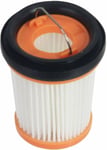 Cone HEPA Filter for SHARK WV200 WV201 WV205 WV220 WV251 Vacuum Cleaner
