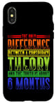 Coque pour iPhone X/XS The Only Difference Between A Conspiracy Theory ||----