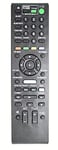 Need4Spares Remote Control Compatible With RM-ADP058 Blu-ray Home Cinema Compatible Replacement Remote Control