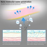 Facial Thermal Steamer Nano Water Spray Acne Wrinkle Removal Moisturizing BGS