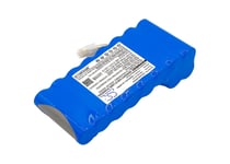 Batteri till Husqvarna Automower 430x mfl - 5.200 mAh