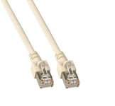 Ligawo ® Premium Patch Cable UTP Cat5e RJ45 2m Bouclier Gris Feuille 300MHz - Câble de réseau avec collier de serrage et de protection de la vie à long - GHMT testé - Câble de réseau SF / UTP