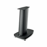 Focal Diablo Utopia Evo stand