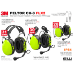 3M Peltor CH-3 PTT headset (FLX2)
