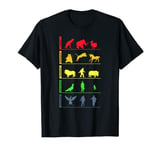 Funny Conservation Status Scale Endangered Creatures Meme T-Shirt
