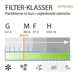 Lindab Heru 130 S Standard Påsfilter set