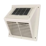 sunwind solcelledrevet ventilator minivent integrert solpanel